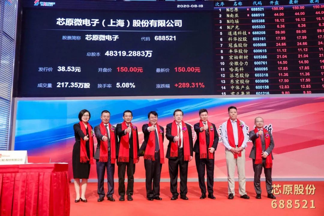 “中国芯片IP第一股”IPO,开盘大涨289%,IDG等机构加持