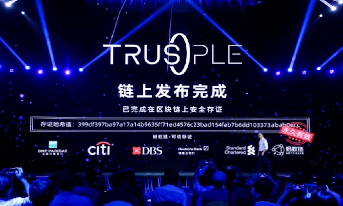 螞蟻鏈國際貿易平臺Trusple發布，19年前保密項目重啟