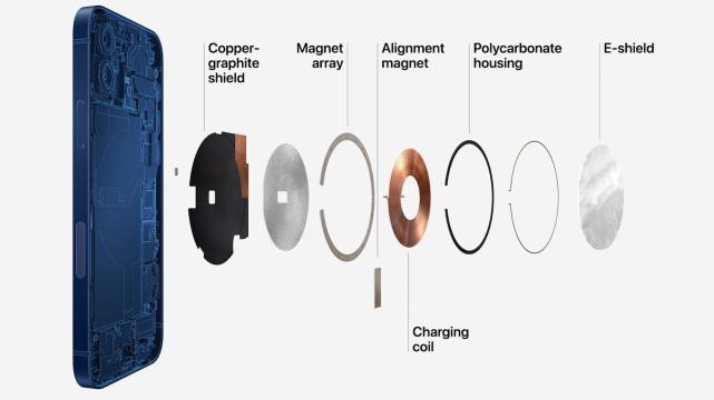 手機耳機電腦都裝了磁鐵，一款iPad塞了上百塊，蘋果是萬磁王？