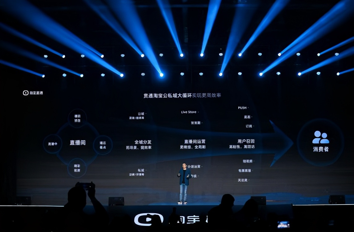 “淘宝直播”将给所有主播开放官方货品池，覆盖超1亿商品