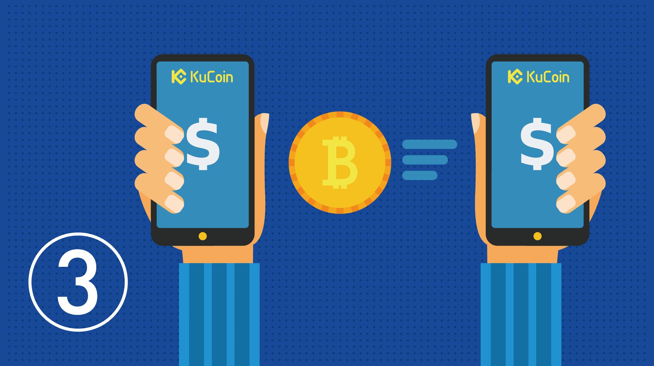 遭海外監(jiān)管指控或需暫停衍生品相關業(yè)務，曾陷盜幣風波，加密貨幣交易所“KuCoin”庫幣面臨罰款