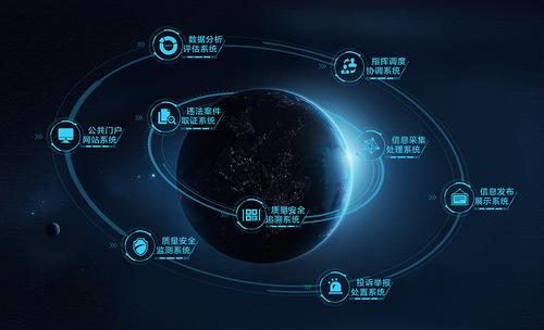 一站式大数据及AI智能应用提供商“数说故事”完成1.5亿C轮融资