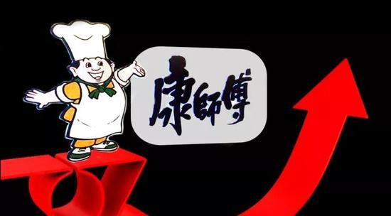 康师傅:关联公司涉司法协助,超4600万美元的股权遭冻结