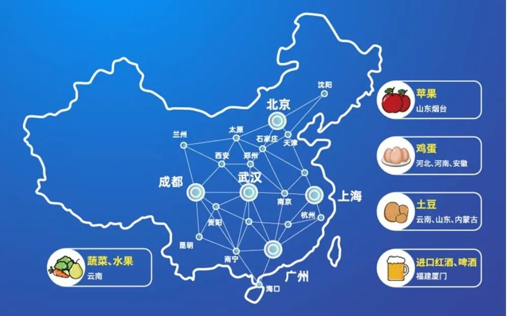 宇信大数据基金领投，产业互联网平台晶链通完成近亿元B轮融资