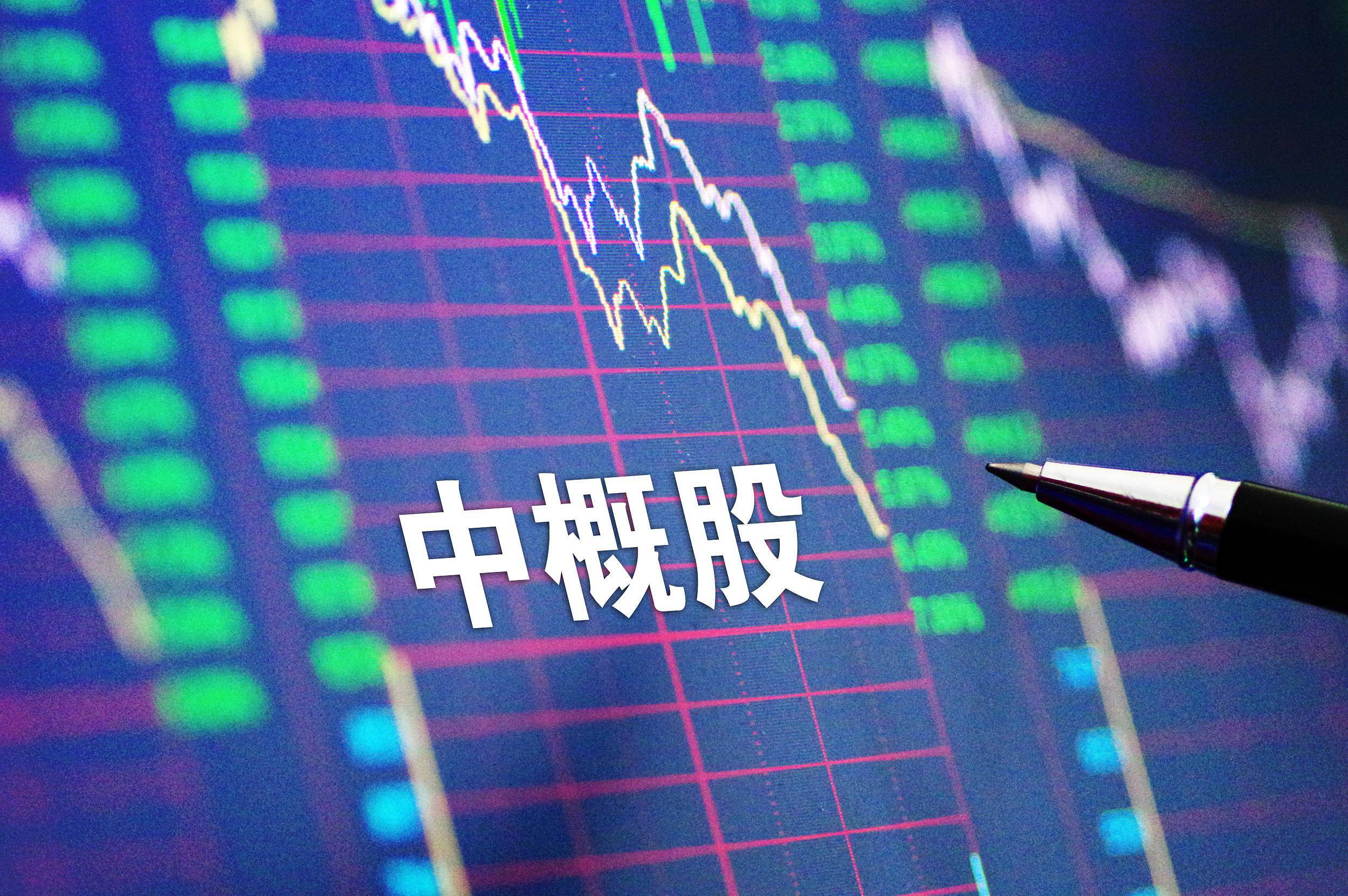 中概互联网LOF:近3个月收益排倒一,近一周却排第一