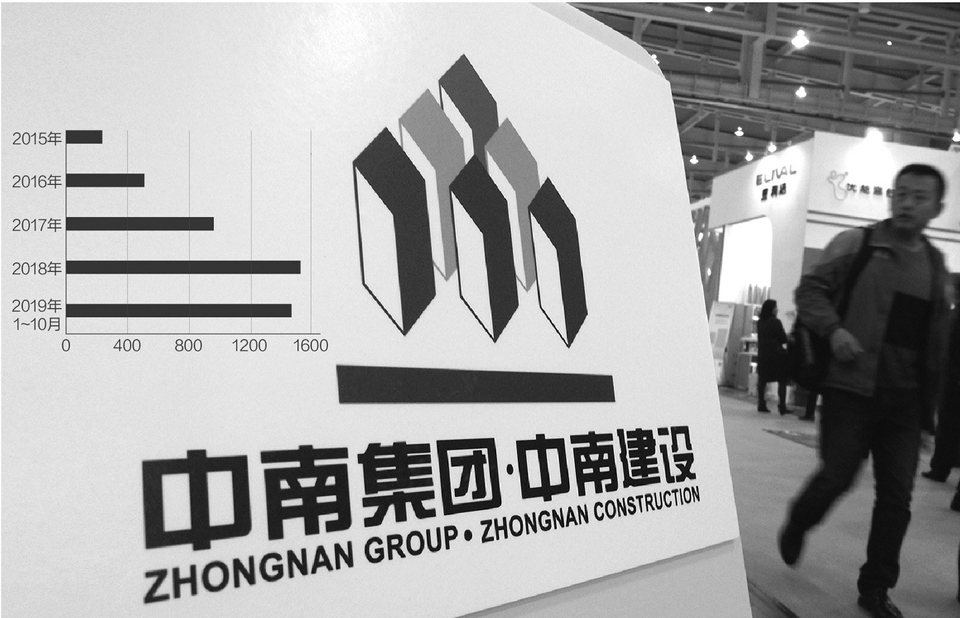 中南建设Q2业绩发布：“红色档”降为“橙色档”是自救开始还是回光返照