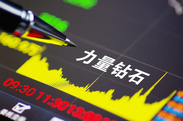 力量鉆石上市首日漲1233%