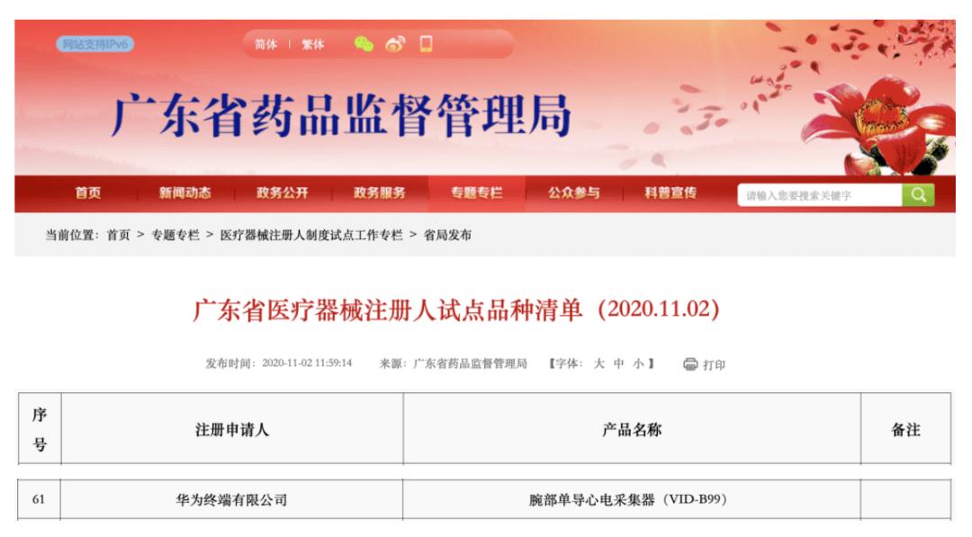 华为入局医疗器械：腕部单导心电采集器获批，相关商标注册超百个