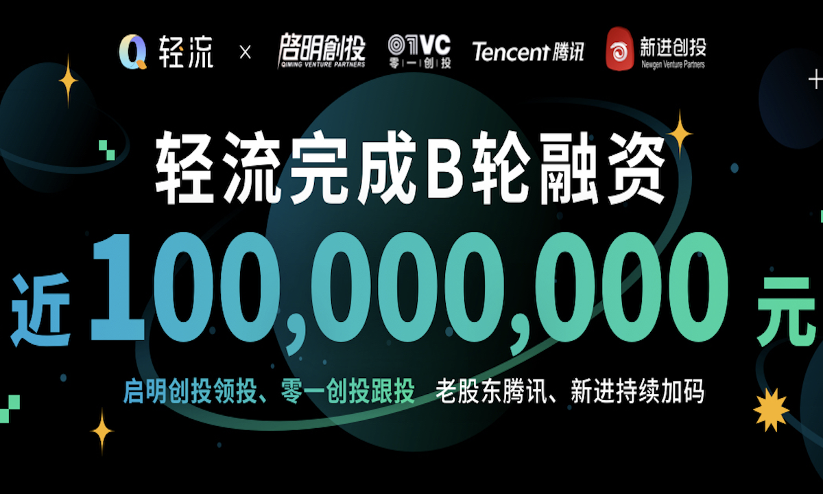 启明创投领投，无代码开发平台轻流完成近亿元B轮融资