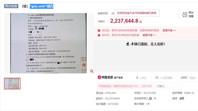 耗千万购“gou.com”223万二拍，竟无一人问津