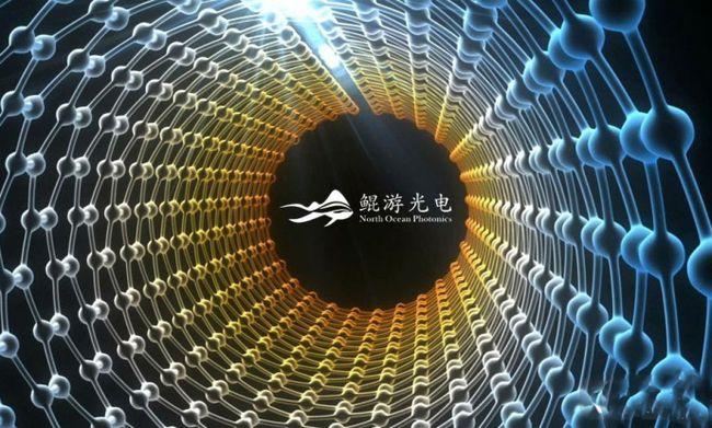 光子科技公司“鲲游光电”宣布完成近4亿人民币B+轮融资