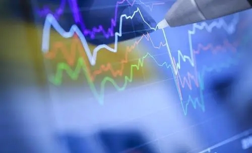 恒生科技盘中跌近3%，四家科技巨头盘中蒸发市值超3000亿港元