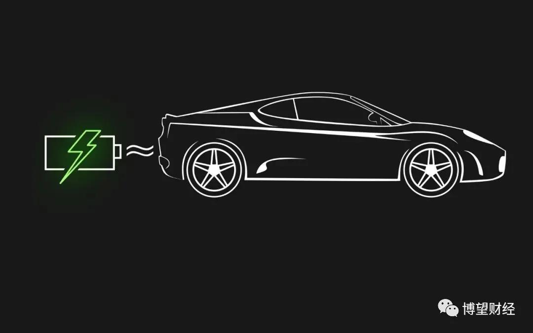 估值逾500亿的中创新航赴港IPO，动力电池的“风口”正在开启还是已经结束了？