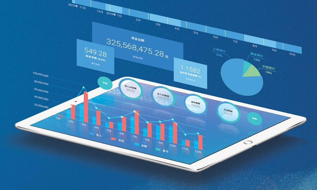 君盛投資領投,見知數據獲新一輪融資