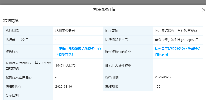 量子泛娛新增股權凍結信息，凍結數額達1547萬元