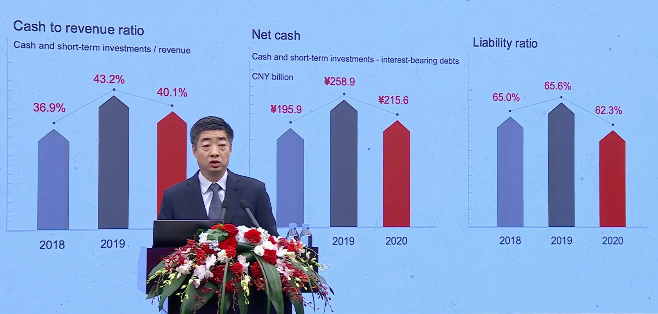 华为轮值董事长换人，胡厚崑将从郭平手中接棒