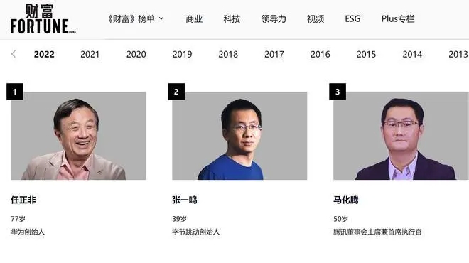华为任正非成2022中国最具影响力商界领袖，许家印、孙宏斌未上榜