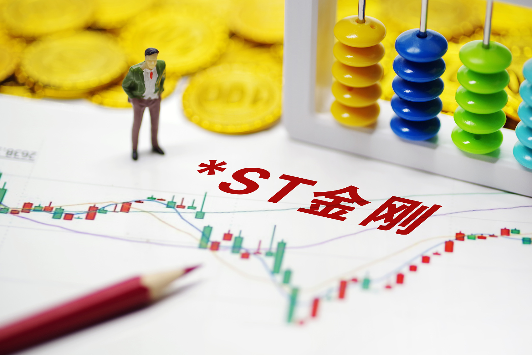 2.7万股东无眠！*ST金刚或被终止上市