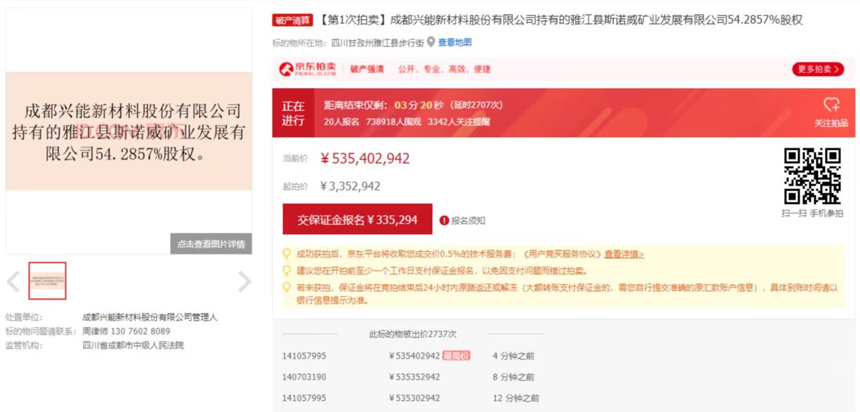 四川锂矿竞拍价已翻近160倍，公司及大股东均已被限消