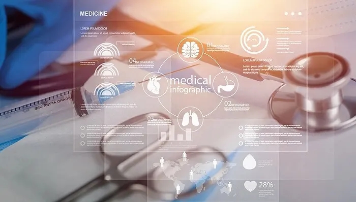 德屹资本独家投资，微清医疗完成数千万元C轮融资