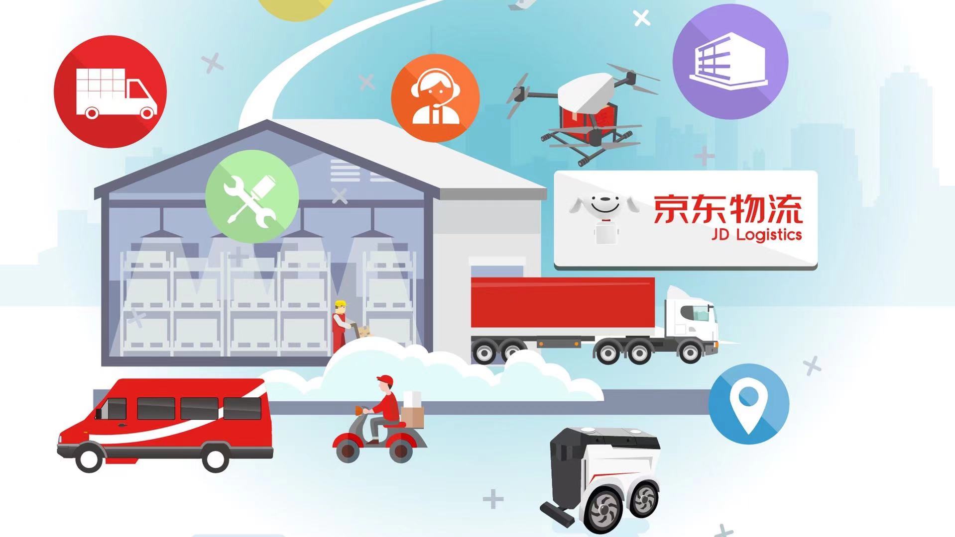 京东物流：上半年营收778亿元同比增长32.6%，Q2盈利8.3亿元同比增长288%