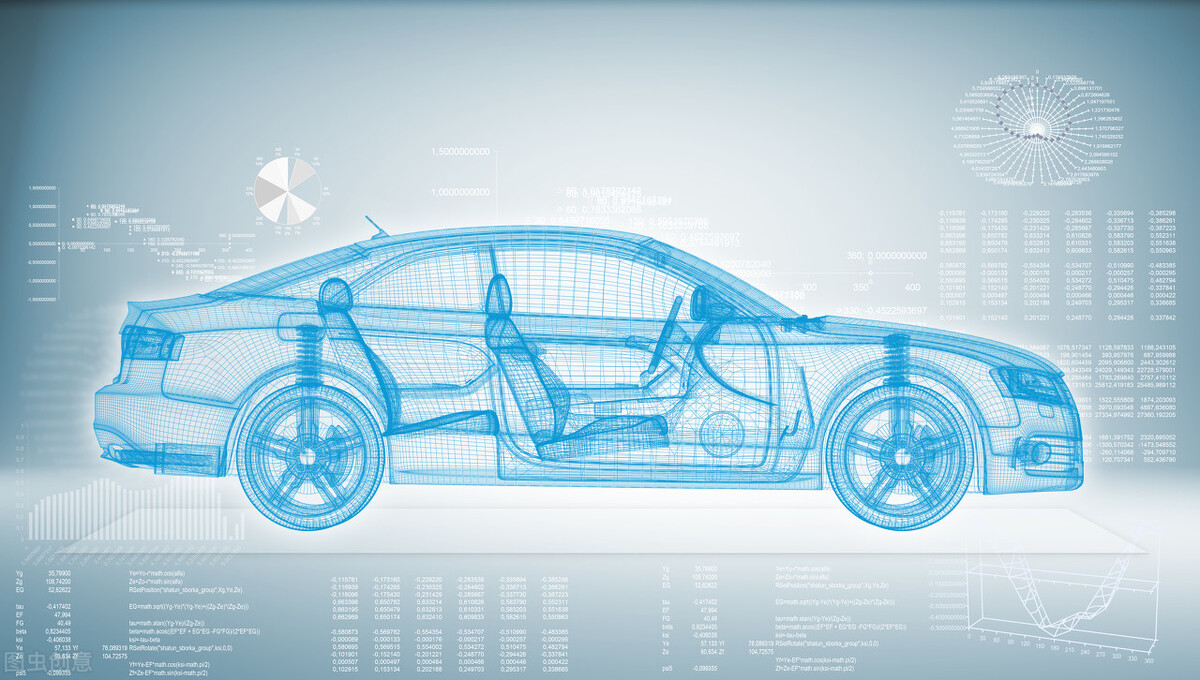 同星智能完成超亿元A+轮融资，专注研发汽车电子基础工具链产品