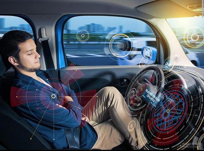 戴世智能获数千万元A+轮投资，聚焦自动驾驶领域