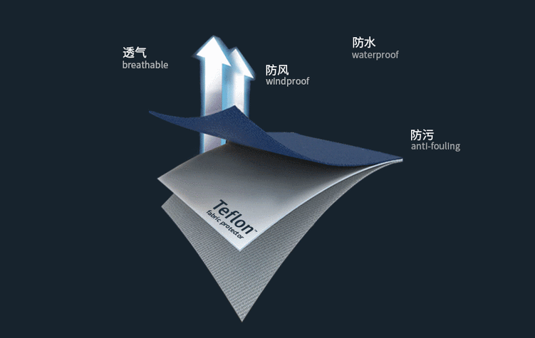 希森美克宣布完成数千万元B轮融资，半山创投独家投资