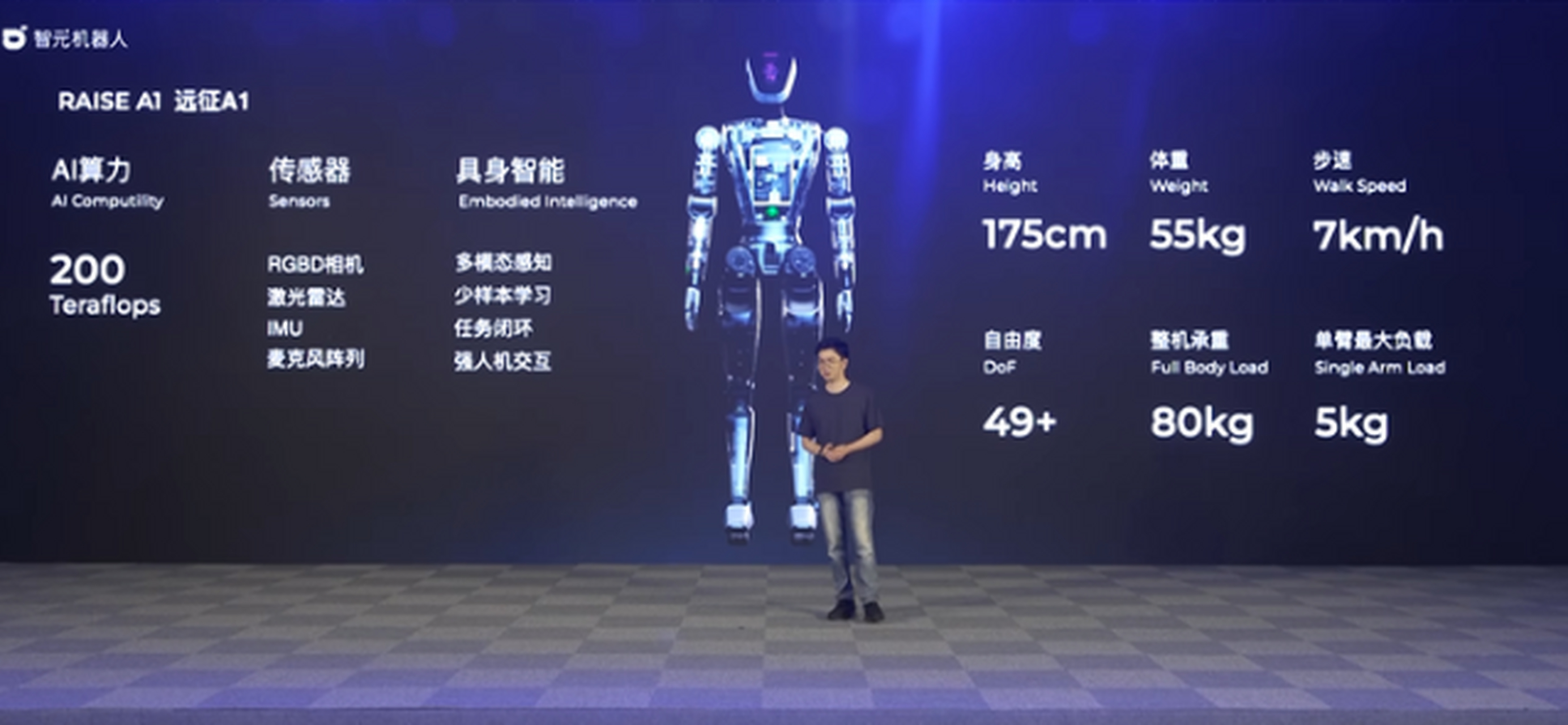 红杉、上汽也来投了，“华为天才少年”悄悄融完第六轮