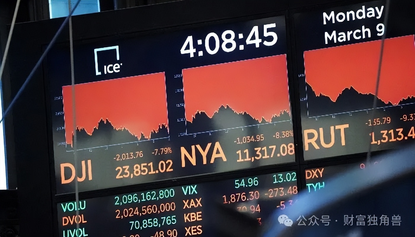 股神巴菲特“跑路”,全球资本抄作业带来“黑色星期一”