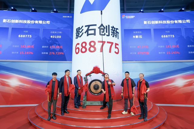 影石创新正式登陆科创板，总市值超700亿元