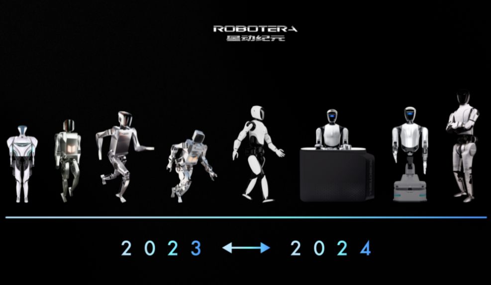 吉利資本領(lǐng)投，星動(dòng)紀(jì)元完成近10億元A+輪融資