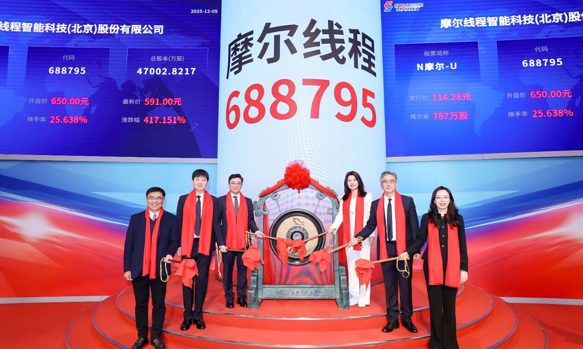 市值突破3000亿，“国产GPU第一股”来了！