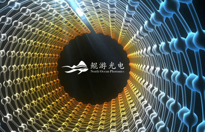 晶圆级光学产品研发商“鲲游光电”完成近4亿元C+轮融资