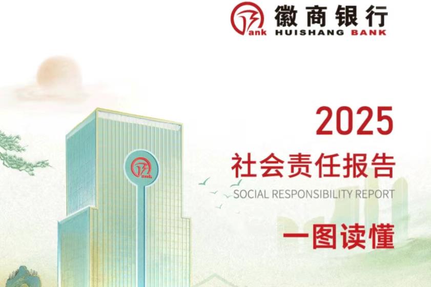一图读懂徽商银行2025社会责任报告