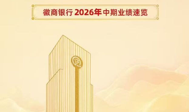 徽风皖韵融惠天下,徽商银行2026年中期业绩速览